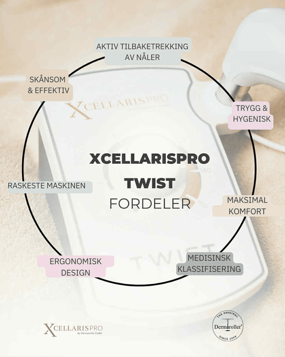 Forklaring xcellarispro Twist